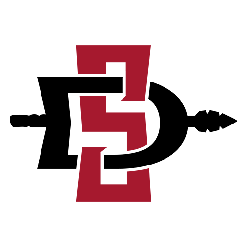 San Diego State San Diego State