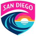 San Diego Wave FC (W) San Diego Wave FC (W)